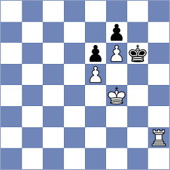 Giannatos - Dhulipalla (Chess.com INT, 2017)