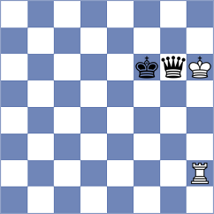 Balkum - Bibilashvili (chess.com INT, 2022)