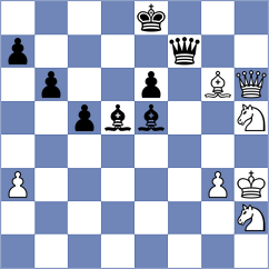 Gutierrez Olivares - Tharushi (chess.com INT, 2024)