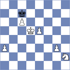 Song - Peatman (chess.com INT, 2023)