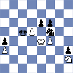 Weetik - Vokhidov (chess.com INT, 2023)