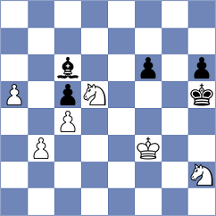 Nadanian - Kulkarni (chess.com INT, 2023)