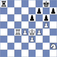 Vovk - Daggupati (Chess.com INT, 2020)