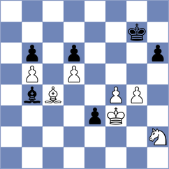 Shapiro - Kulon (chess.com INT, 2024)