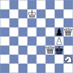 Shahaliyev - Levitskiy (chess.com INT, 2021)