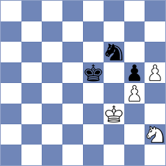 Tomashevsky - Dastan (Chess.com INT, 2020)