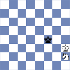 Zinski - Kovanova (Chess.com INT, 2021)
