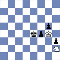 Davies - Ceranic (chess.com INT, 2021)