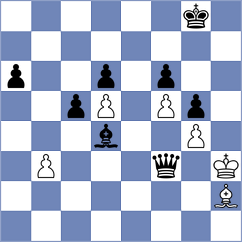 Disconzi da Silva - De Lima (chess.com INT, 2023)