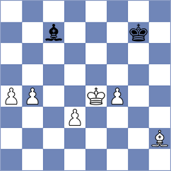 Hoeffer - Cueto (chess.com INT, 2023)