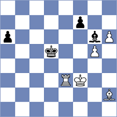 Iljin - Lesbekova (chess.com INT, 2023)