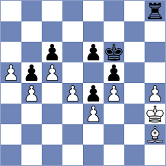 Vypkhaniuk - Lyakh (chess.com INT, 2023)