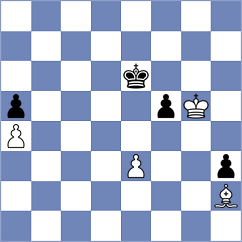 Sarana - Shankland (chess.com INT, 2024)