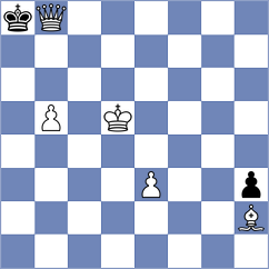 Vakhidov - San Thit Lwin (chess.com INT, 2024)