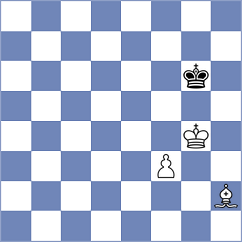 Bozorov - Abdulla (chess.com INT, 2023)