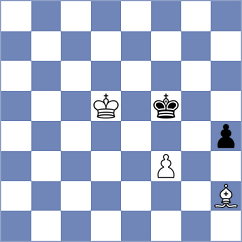 Chigaev - Shapiro (chess.com INT, 2021)