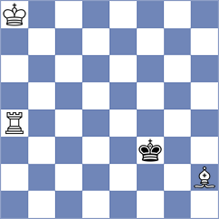 Kotyk - Zhizmer (chess.com INT, 2024)