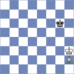 Makhmudov - Malyi (chess.com INT, 2024)