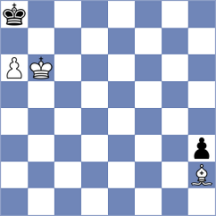 Coto Mederos - Erdogdu (Chess.com INT, 2021)