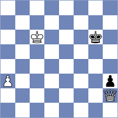 Korobov - Yelisieiev (chess.com INT, 2024)
