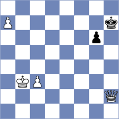 Wieczorek - Ranaldi (chess.com INT, 2024)