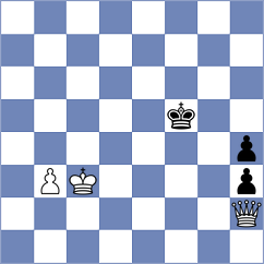 Skotheim - Dias (chess.com INT, 2024)