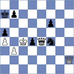 Safar - Bortnyk (chess.com INT, 2023)