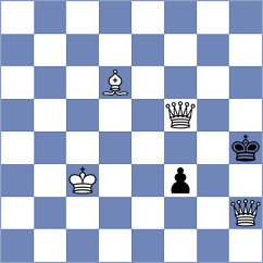 Sargissyan - Idnani (chess.com INT, 2021)