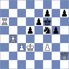 Saraci - Nuserova (Chess.com INT, 2021)