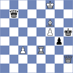 Liu - Muhammed (chess.com INT, 2023)