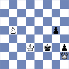 Paravyan - Riehle (chess.com INT, 2024)