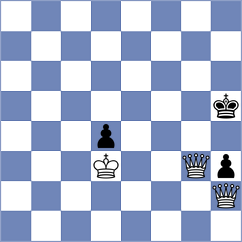 Csonka - Salman (chess.com INT, 2023)