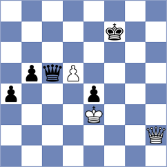 Blokhin - Kavri (chess.com INT, 2023)