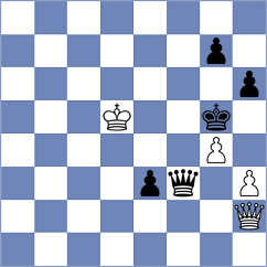 Ljukin - Nazaretyan (chess.com INT, 2021)