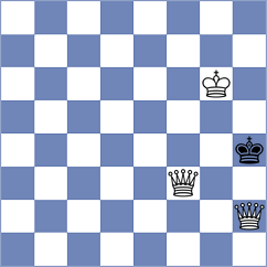 Lehtosaari - Ballotti (chess.com INT, 2024)