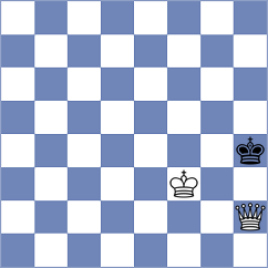 Nunez - Novik (chess.com INT, 2023)