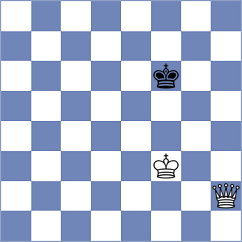 Iemtsev - Khymchenko (chess.com INT, 2023)