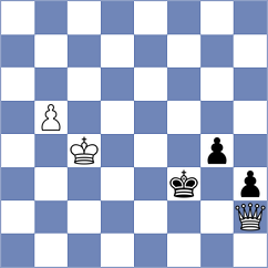 Porat - Bauyrzhan (chess.com INT, 2024)