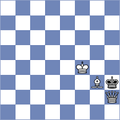 Deng - Munoz (chess.com INT, 2024)
