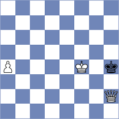 Abdulzahra - Al Balushi (Chess.com INT, 2020)