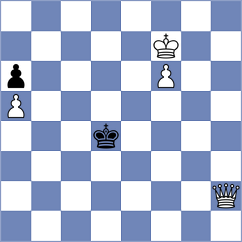 Jakubowski - Garrido Dominguez (chess.com INT, 2024)