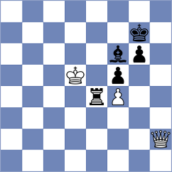 Livaic - Golubka (chess.com INT, 2023)