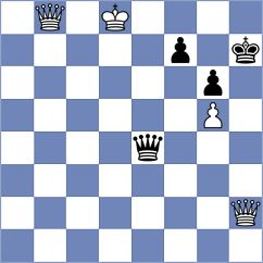 Harikrishnan - Alibabaei (Chess.com INT, 2020)