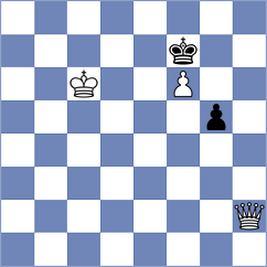 Sakun - Ivanov (chess.com INT, 2020)