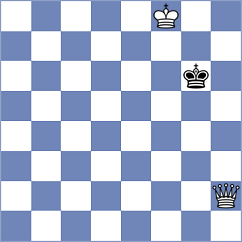 Al Tarbosh - Manukyan (chess.com INT, 2023)