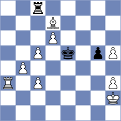Djordjevic - Khabinets (Chess.com INT, 2021)