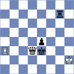 Tulchynskyi - Smieszek (chess.com INT, 2024)