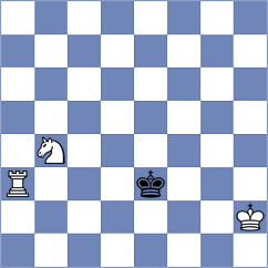 Avramidou - Khalafova (chess.com INT, 2021)