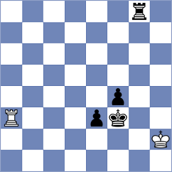 Adu - Schmakel (chess.com INT, 2023)