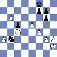 Praggnanandhaa - Han (chess.com INT, 2024)